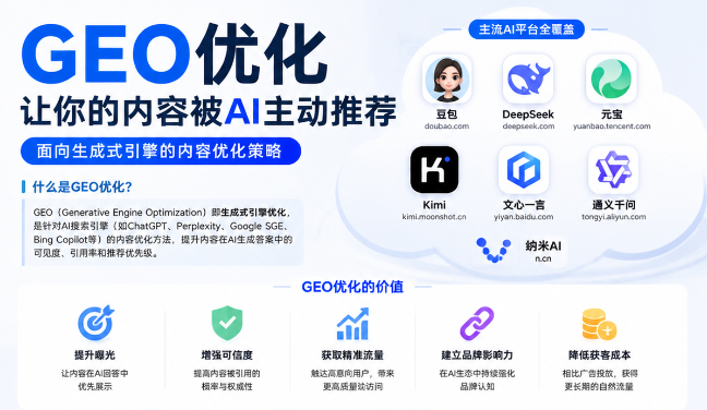 沈阳GEO与SEO有何相似之处